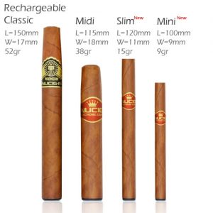kích thước của xì gà mini so sánh với các loại xì gà khác